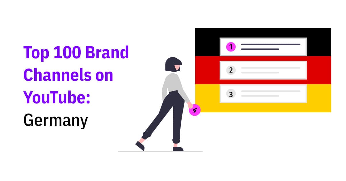 Top 100 YouTube Brand Channels in Germany
