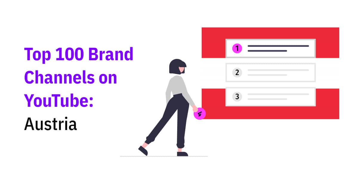 Top 100 YouTube Brand Channels in Austria