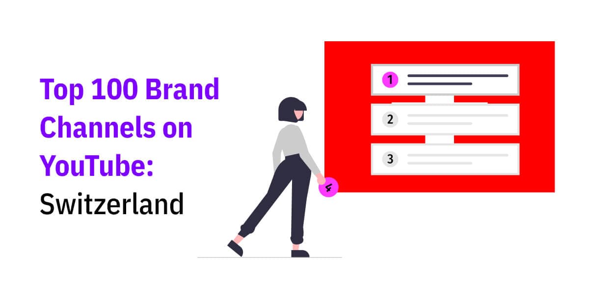 Top 100 YouTube Brand Channels in Switzerland