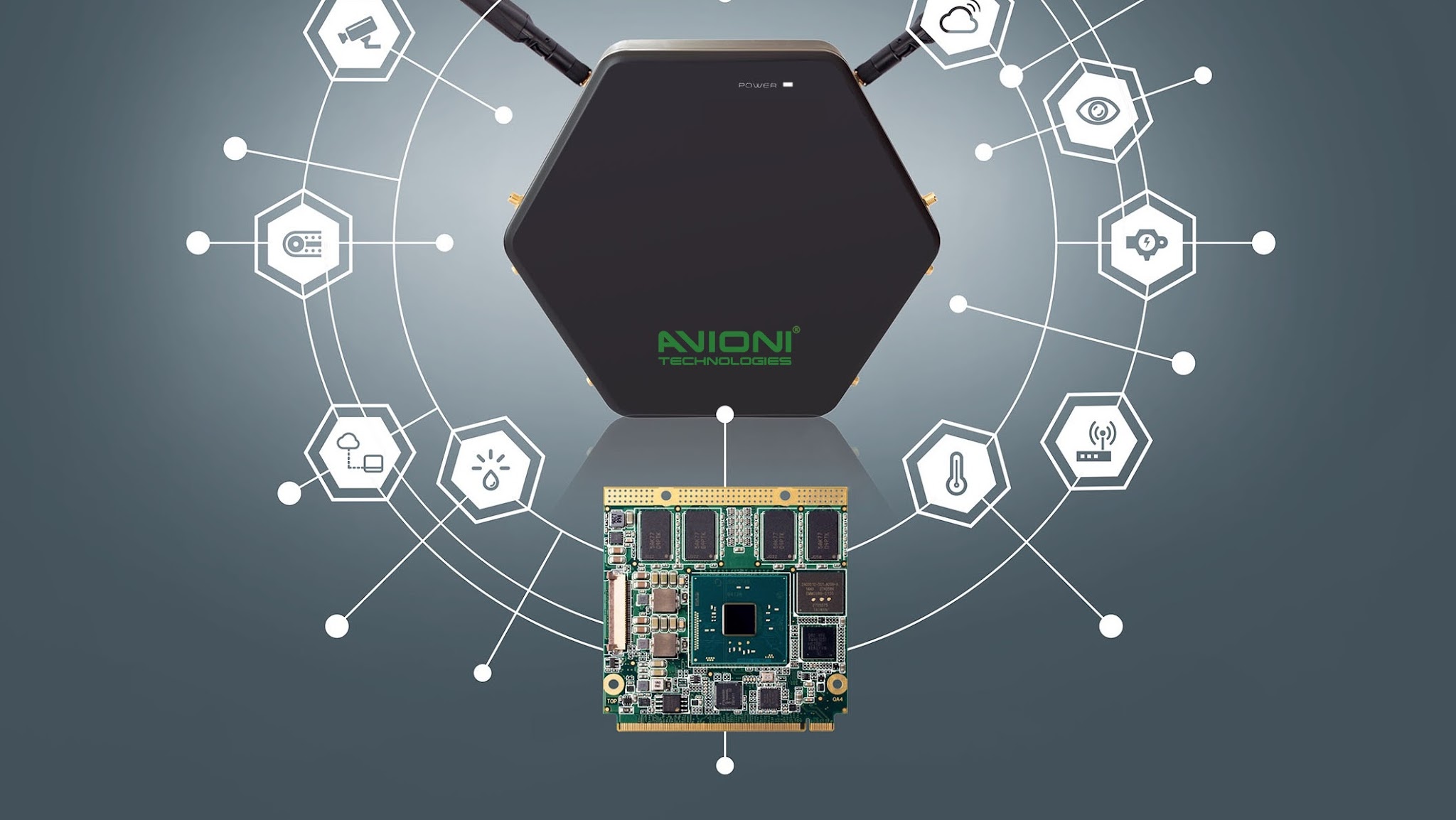 Avioni Technologies YouTube banner