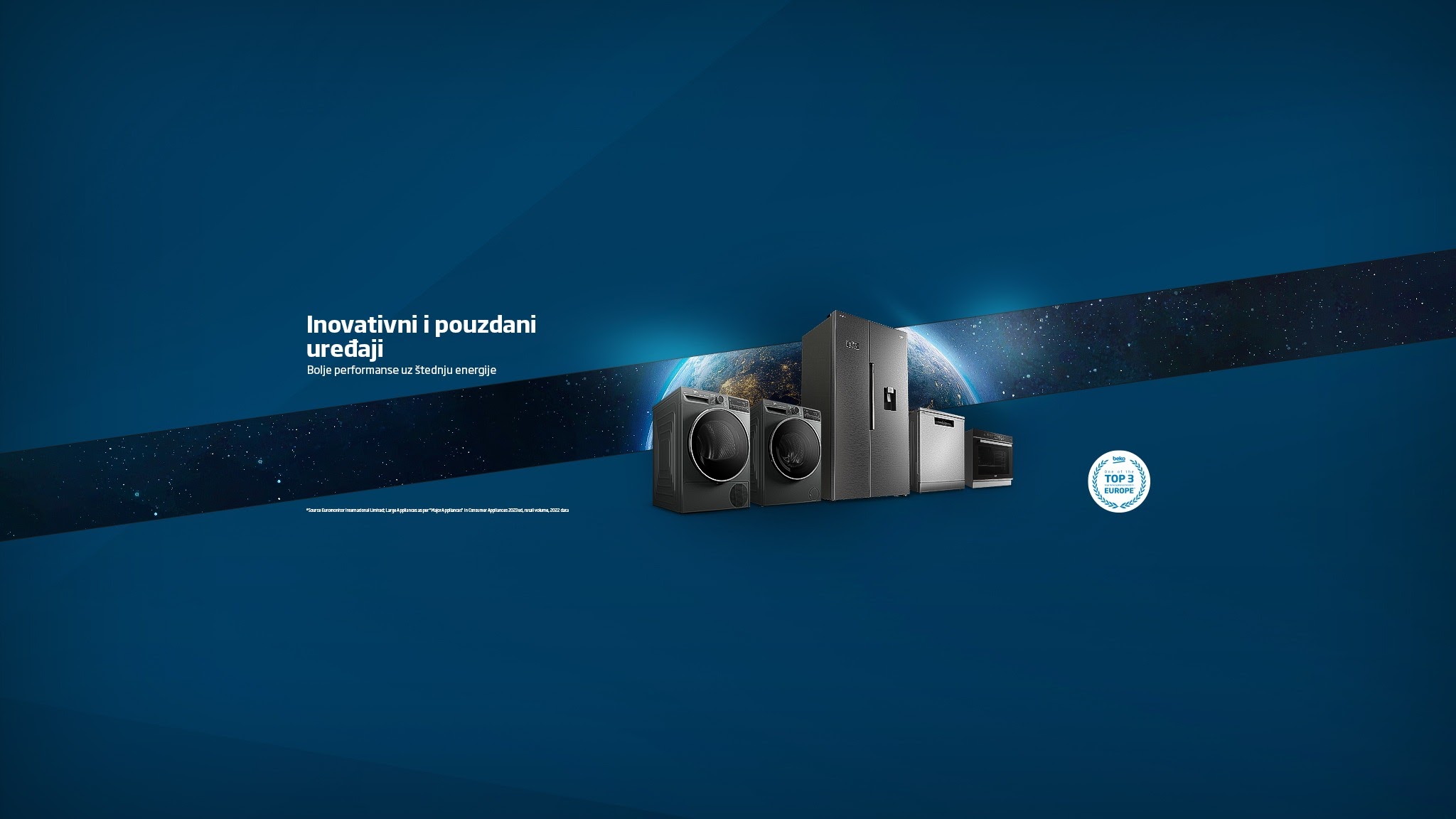 Beko Srbija YouTube banner