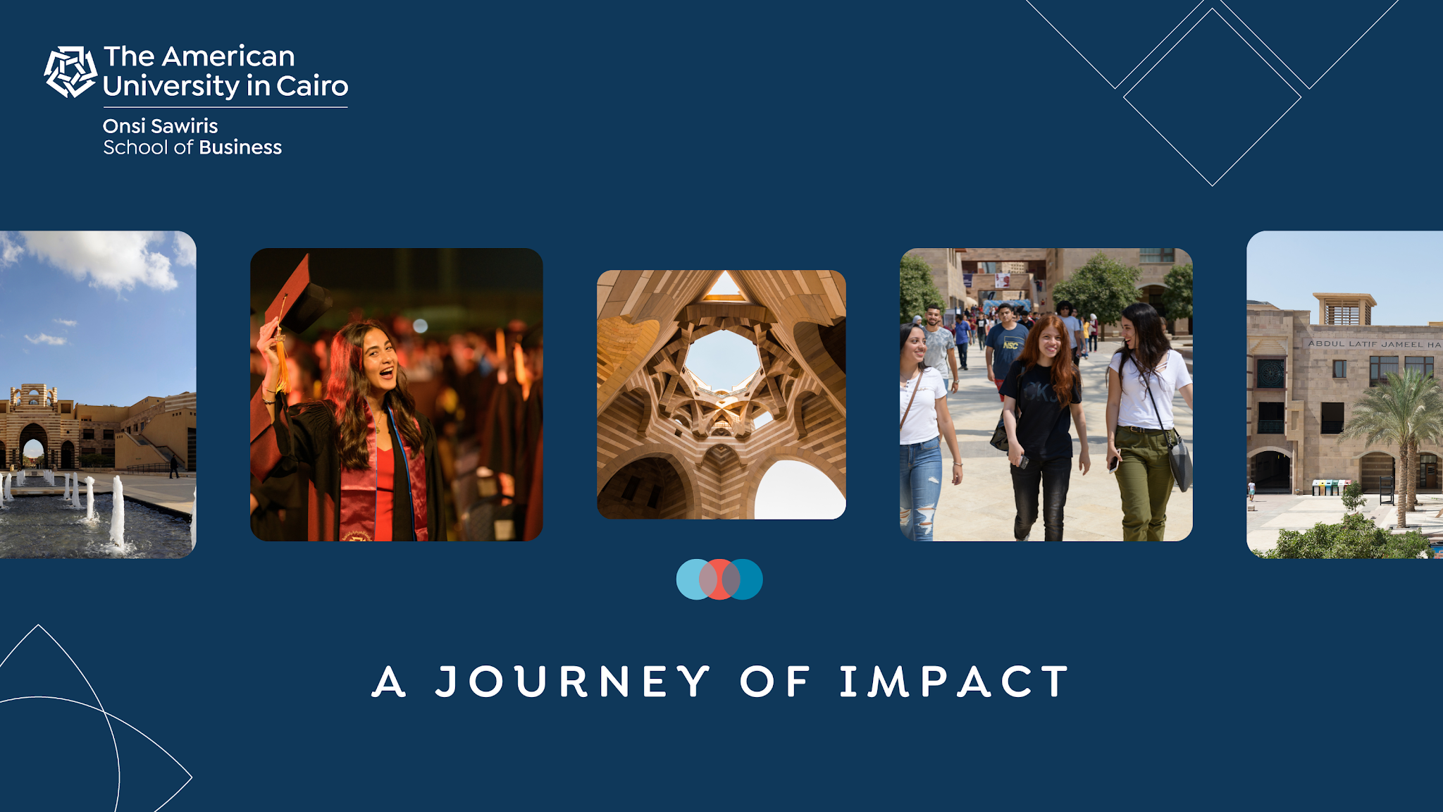 AUC Onsi Sawiris School of Business YouTube banner