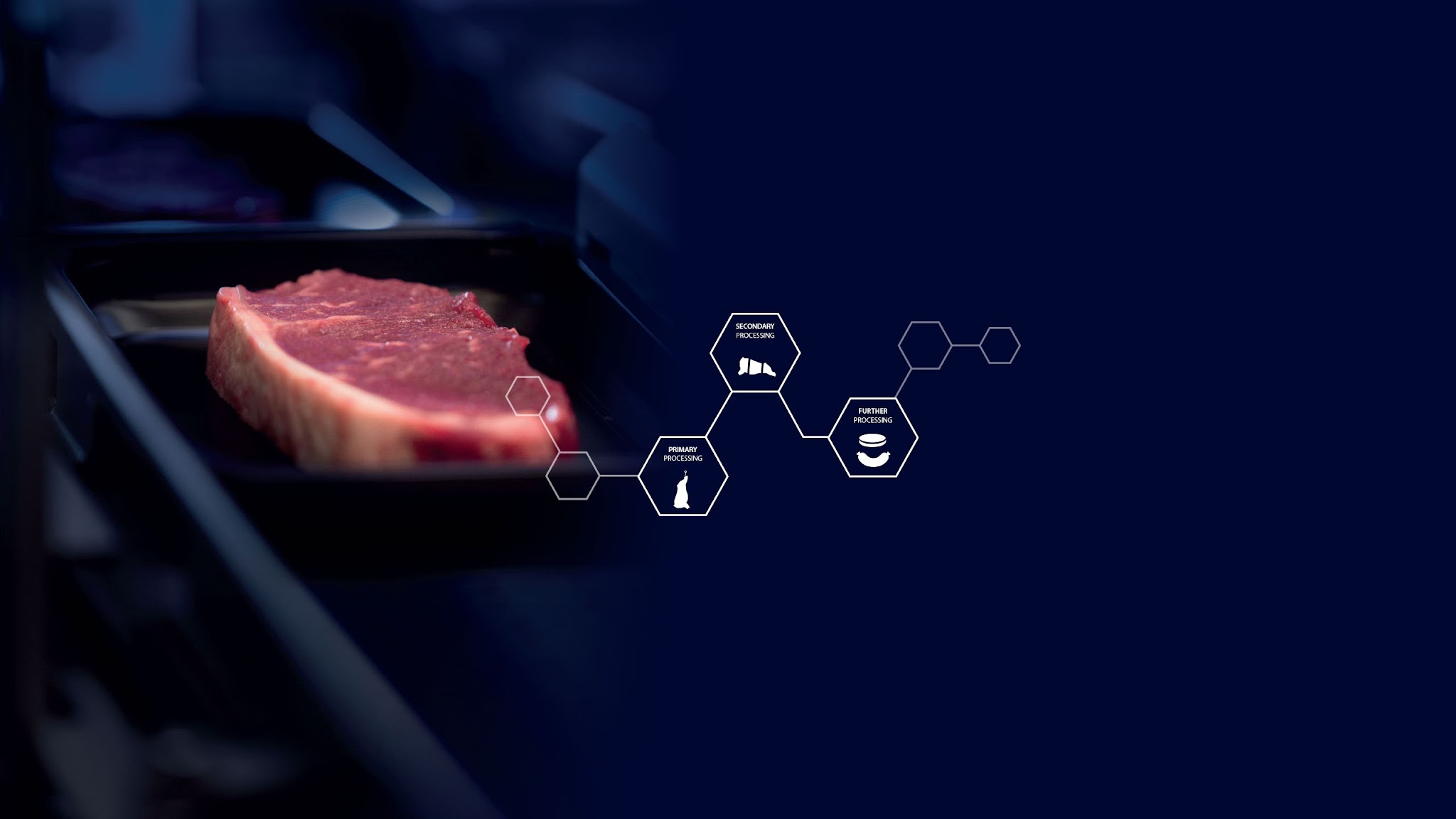 Marel Meat YouTube banner