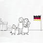 AsylinDeutschland YouTube channel avatar 