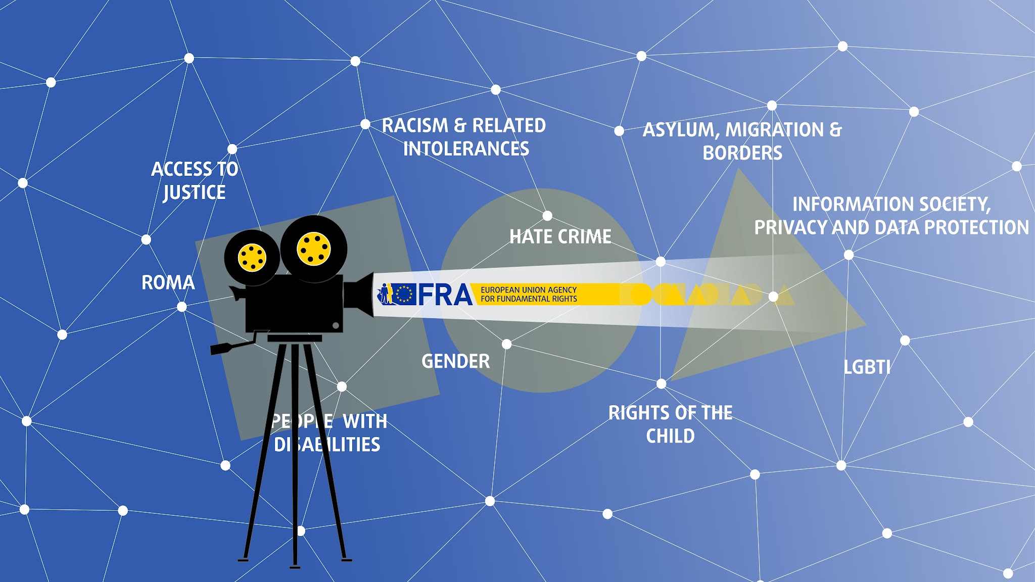 European Union Agency for Fundamental Rights (FRA) YouTube banner