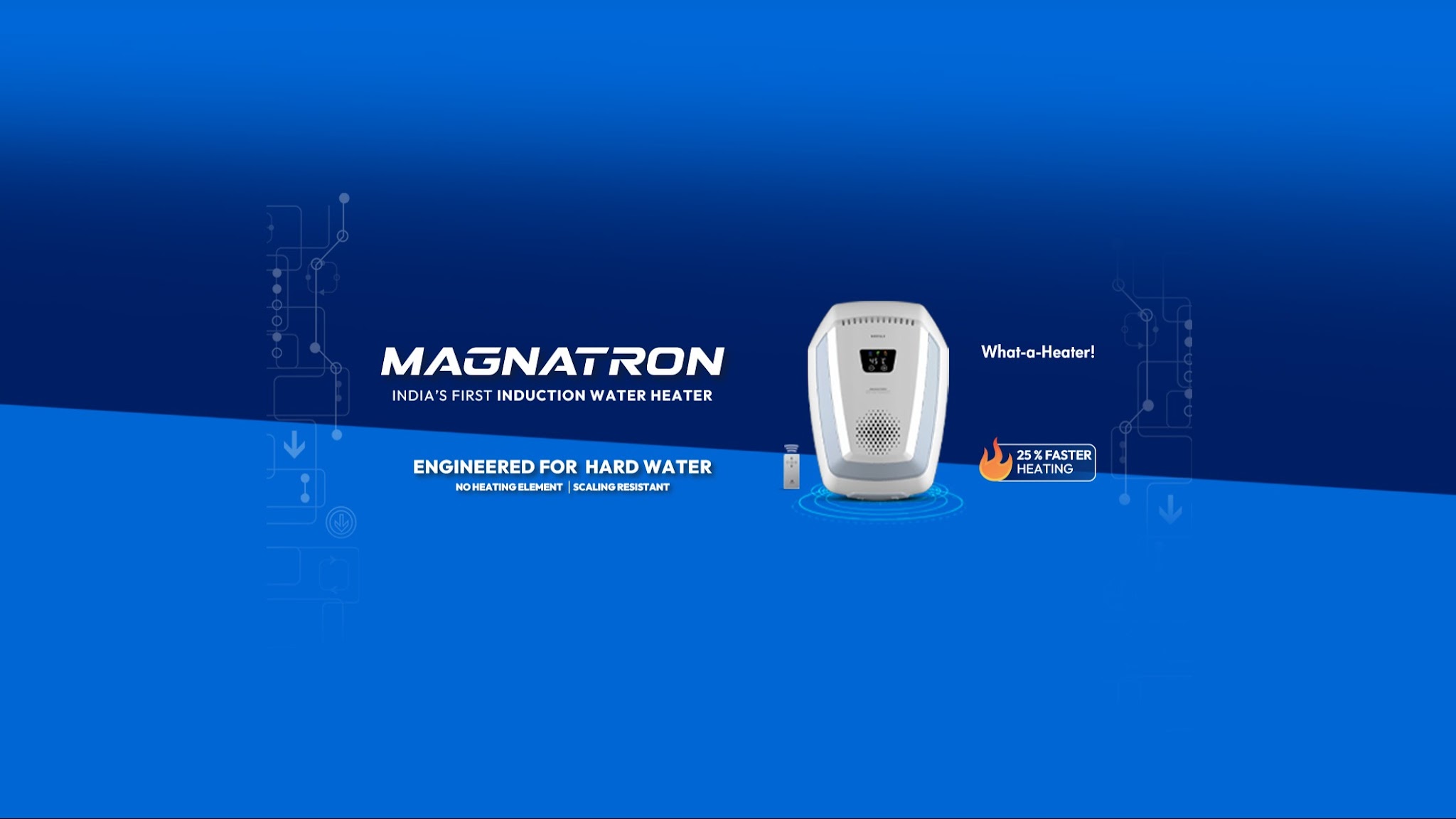 Havells India YouTube banner
