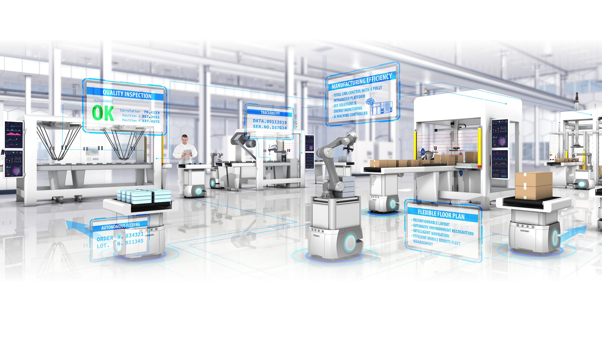 Omron Automation DE YouTube banner