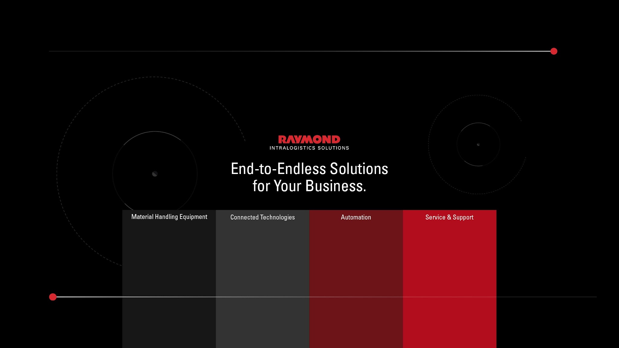 The Raymond Corporation YouTube banner