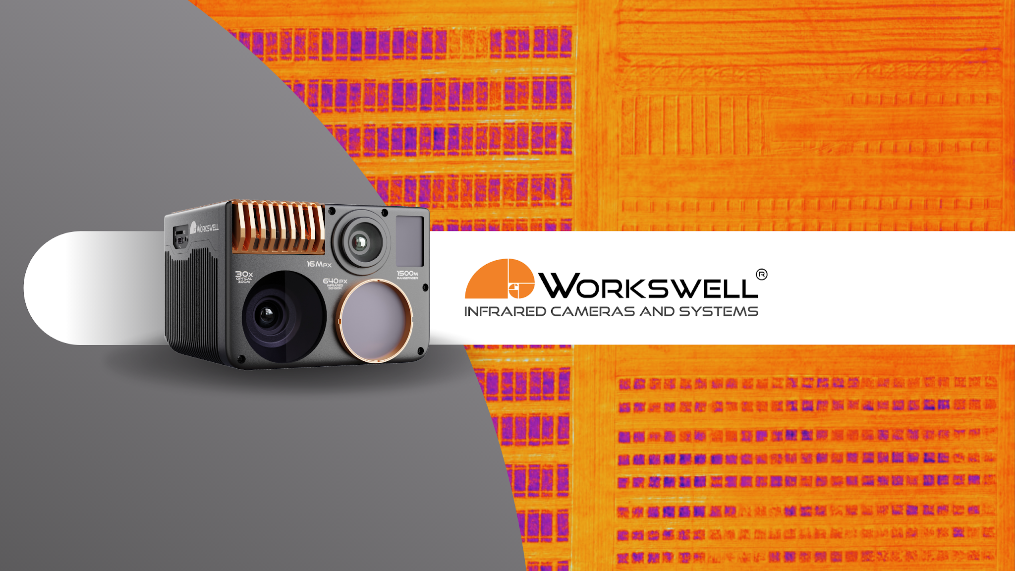 Workswell YouTube banner