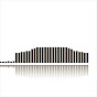 Brucknerhaus Linz logo