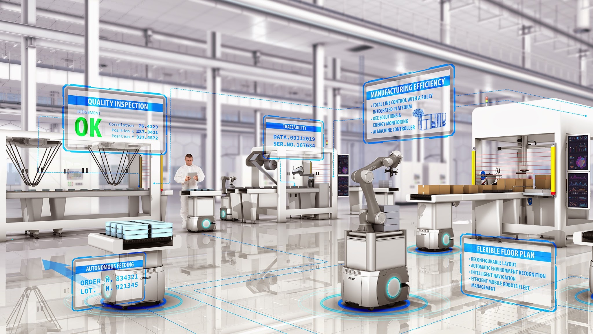 OMRON Industrial Automation Vietnam YouTube banner