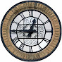 Cornell University Library YouTube channel avatar 