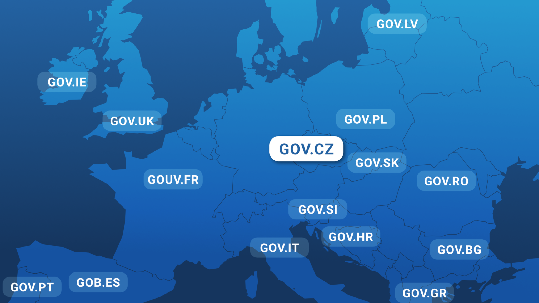 gov. cz YouTube banner