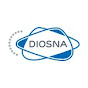 DIOSNA logo