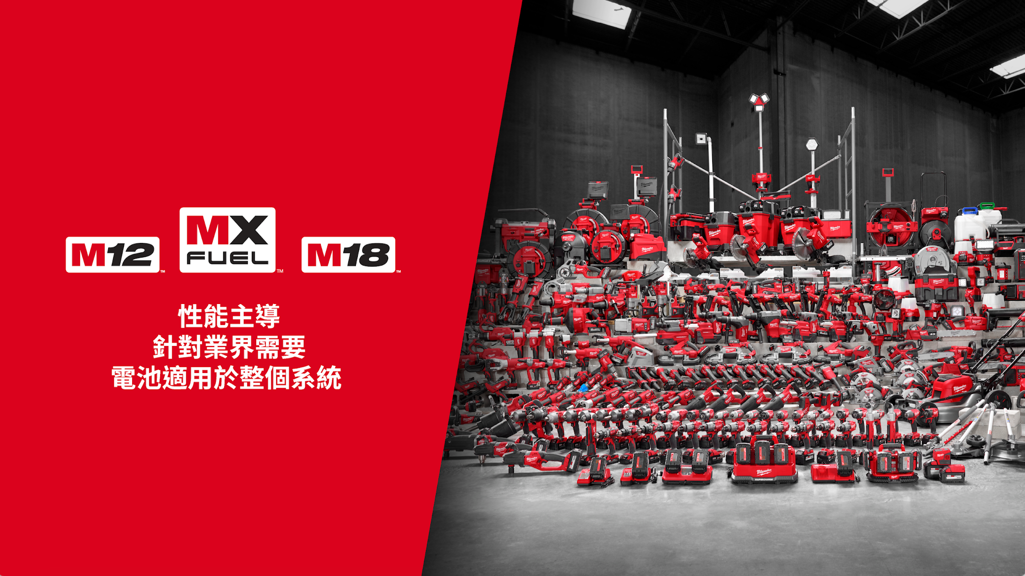 Milwaukee Tool Hong Kong YouTube banner