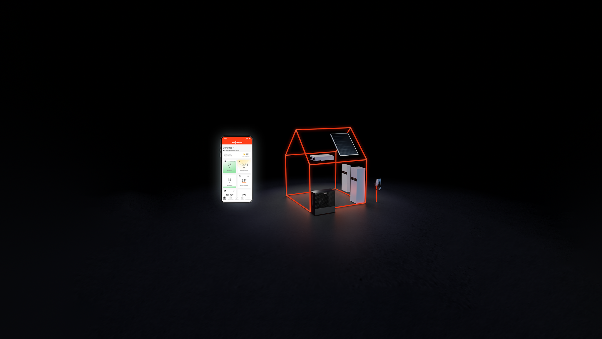 Viessmann Climate Solutions AT YouTube banner