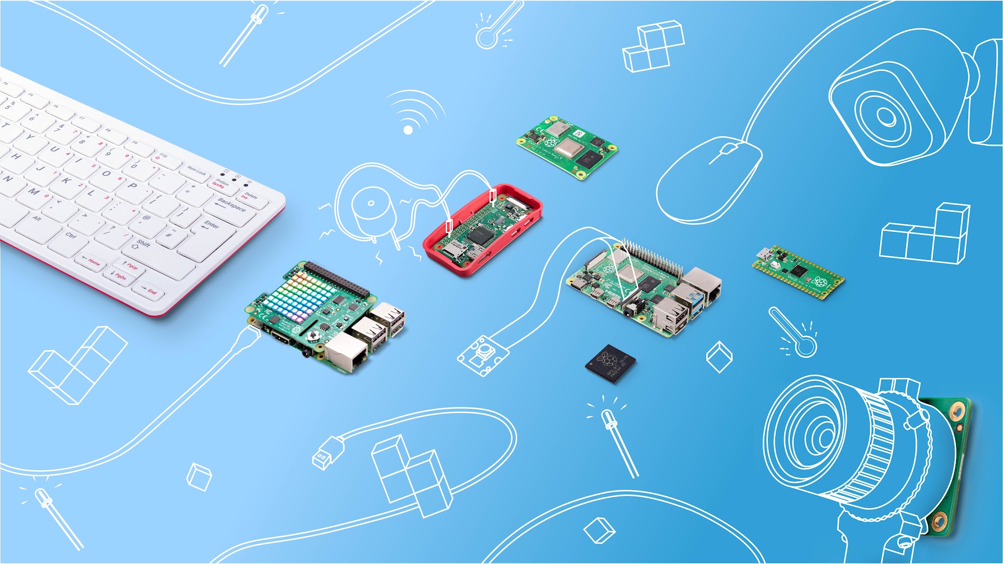 Raspberry Pi YouTube banner