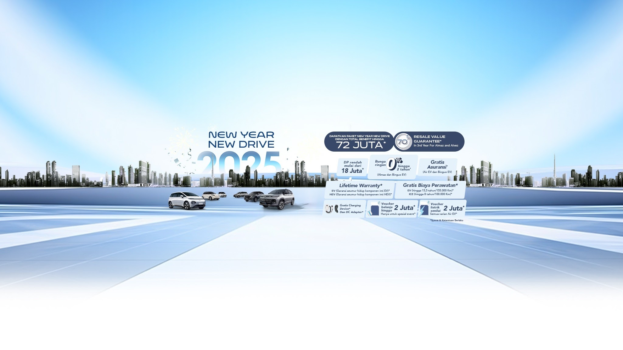 Wuling MotorsID YouTube banner