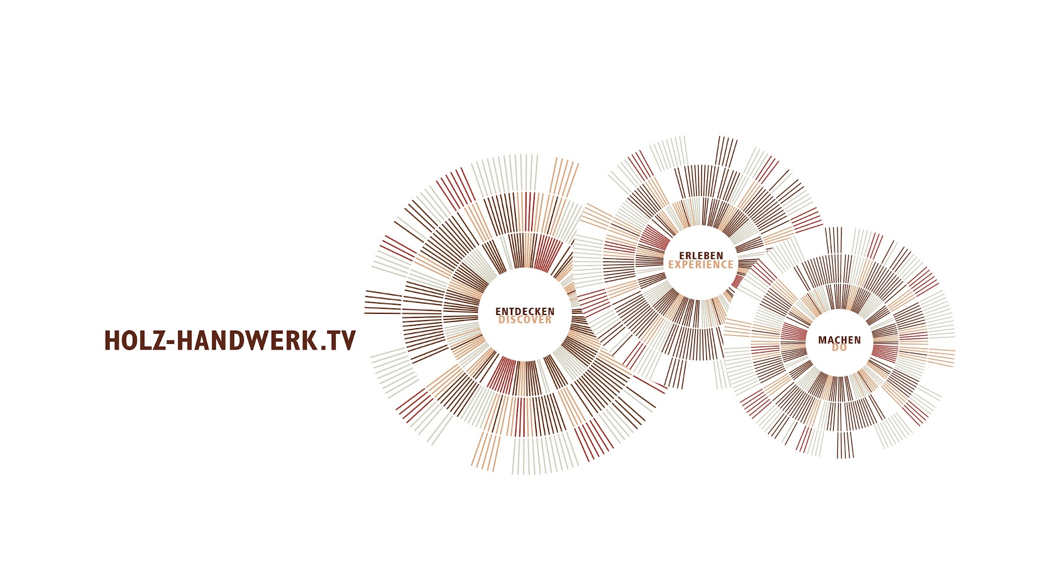 HOLZ-HANDWERK.TV YouTube banner