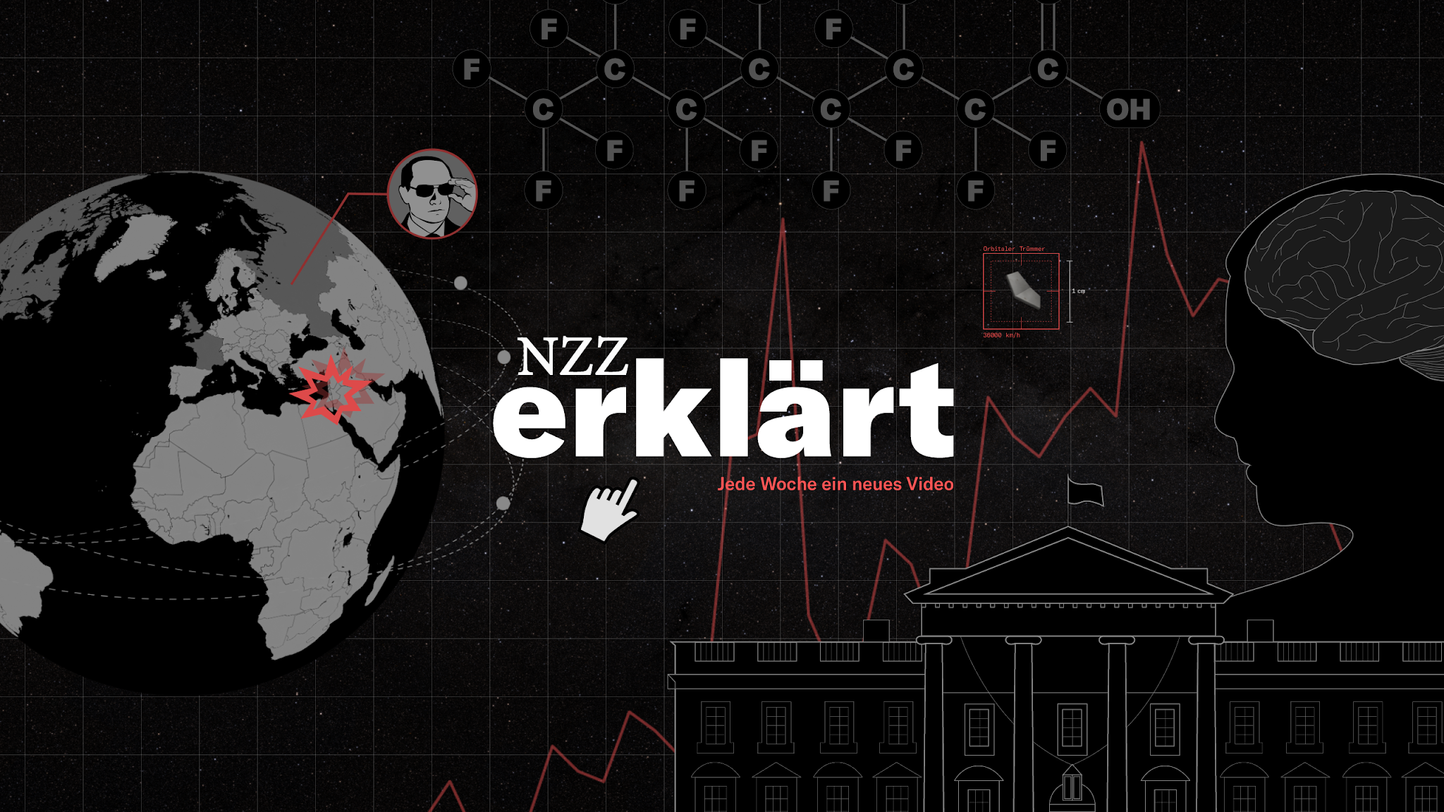 NZZ erklärt YouTube banner