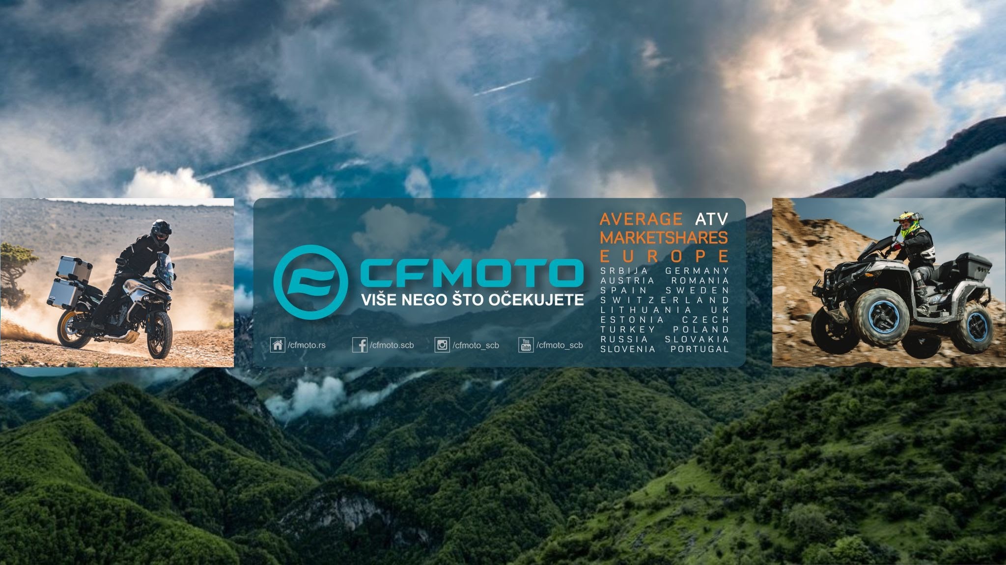 CFMOTO SCB YouTube banner