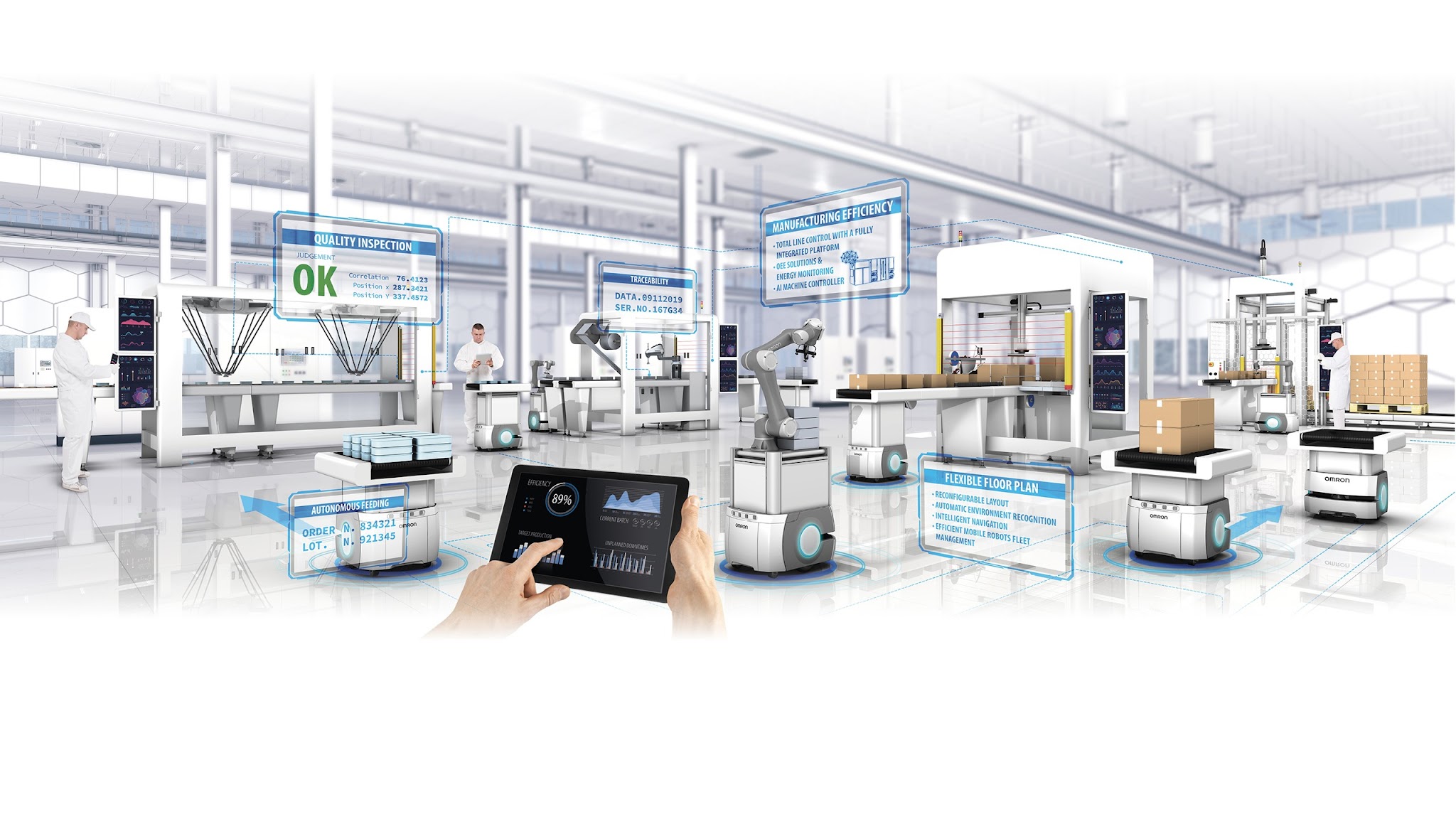 OMRON Automation NO YouTube banner