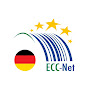 Europäisches Verbraucherzentrum Deutschland logo