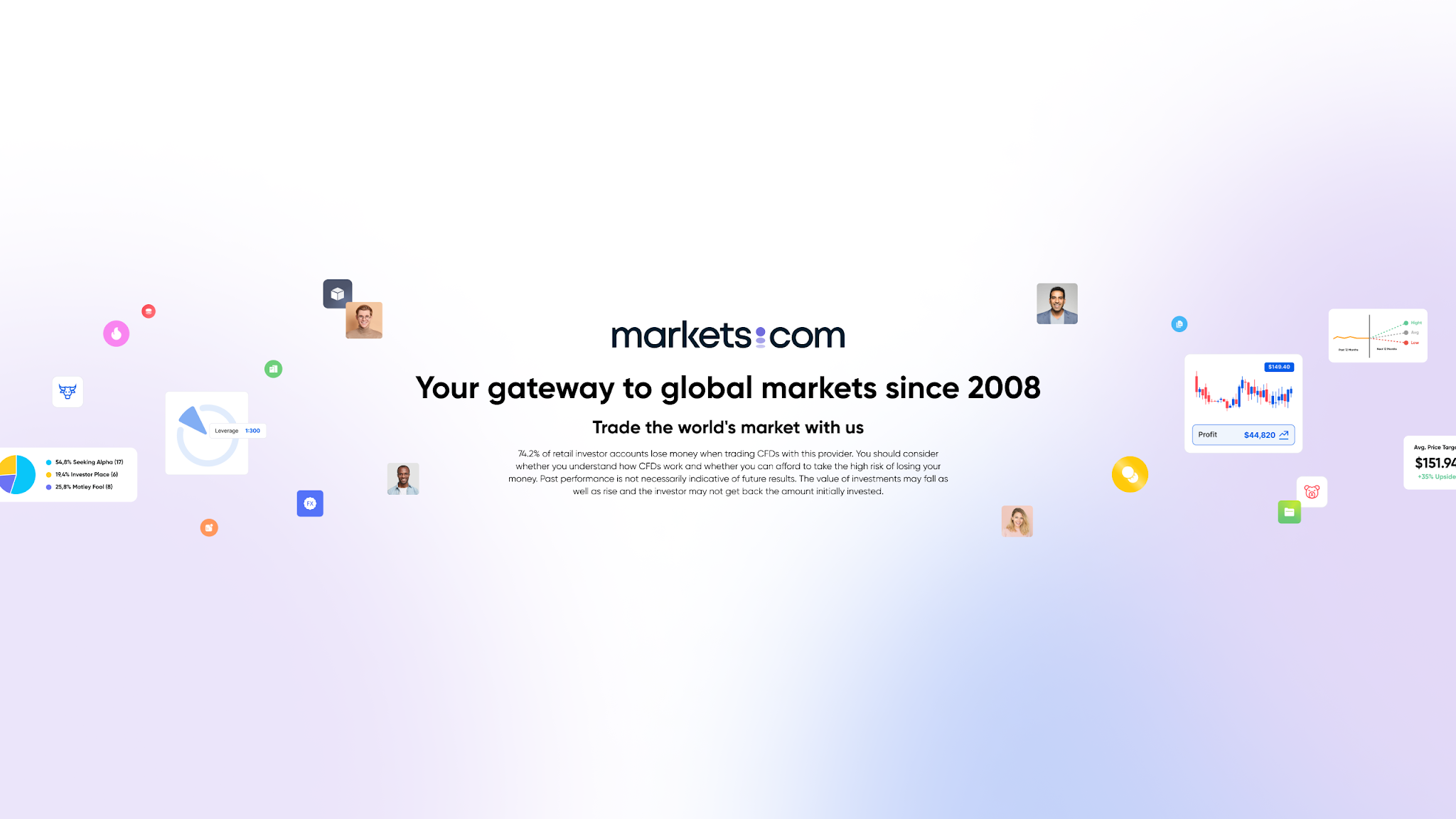 Markets.com YouTube banner