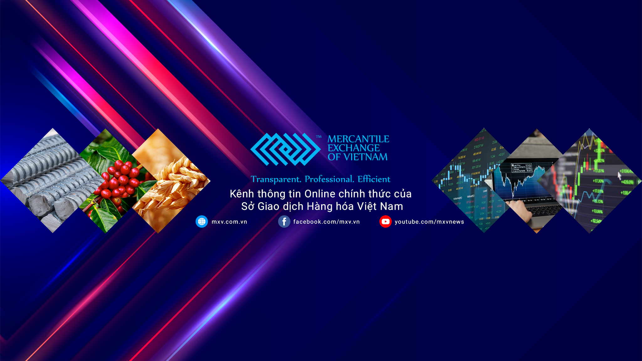 SỞ GIAO DỊCH HÀNG HÓA VIỆT NAM - MXV YouTube banner