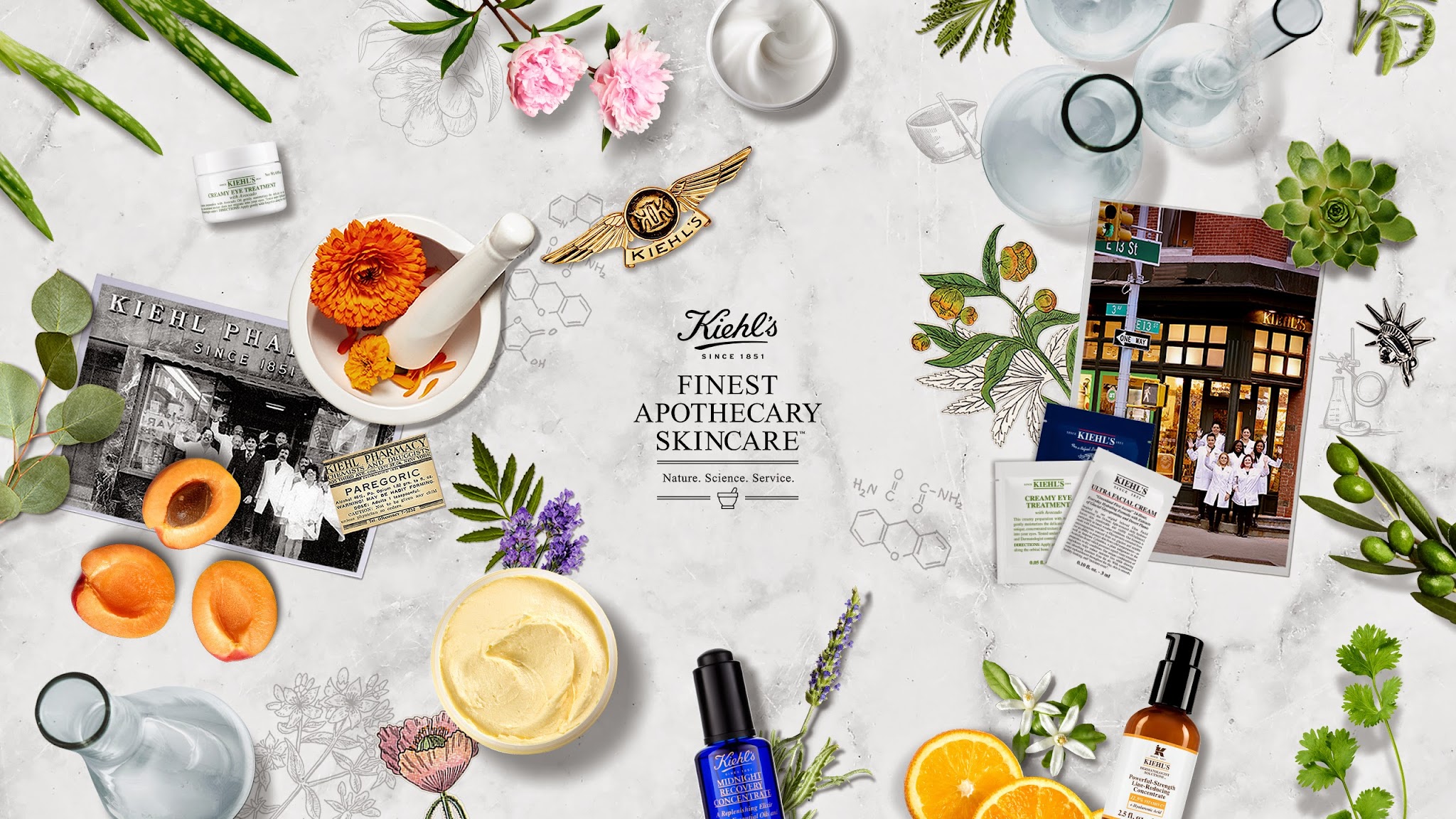 Kiehls Türkiye YouTube banner