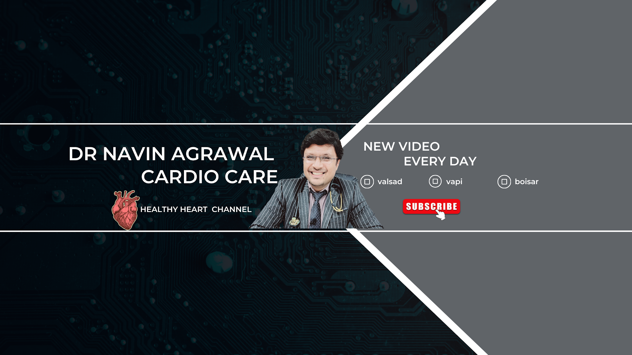 Dr Navin Agrawal  CARDIO CARE YouTube banner