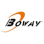 Hangzhou Fuyang Huibo Hansway Trading Co.,ltd logo