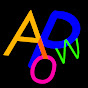 All process of world YouTube channel avatar 