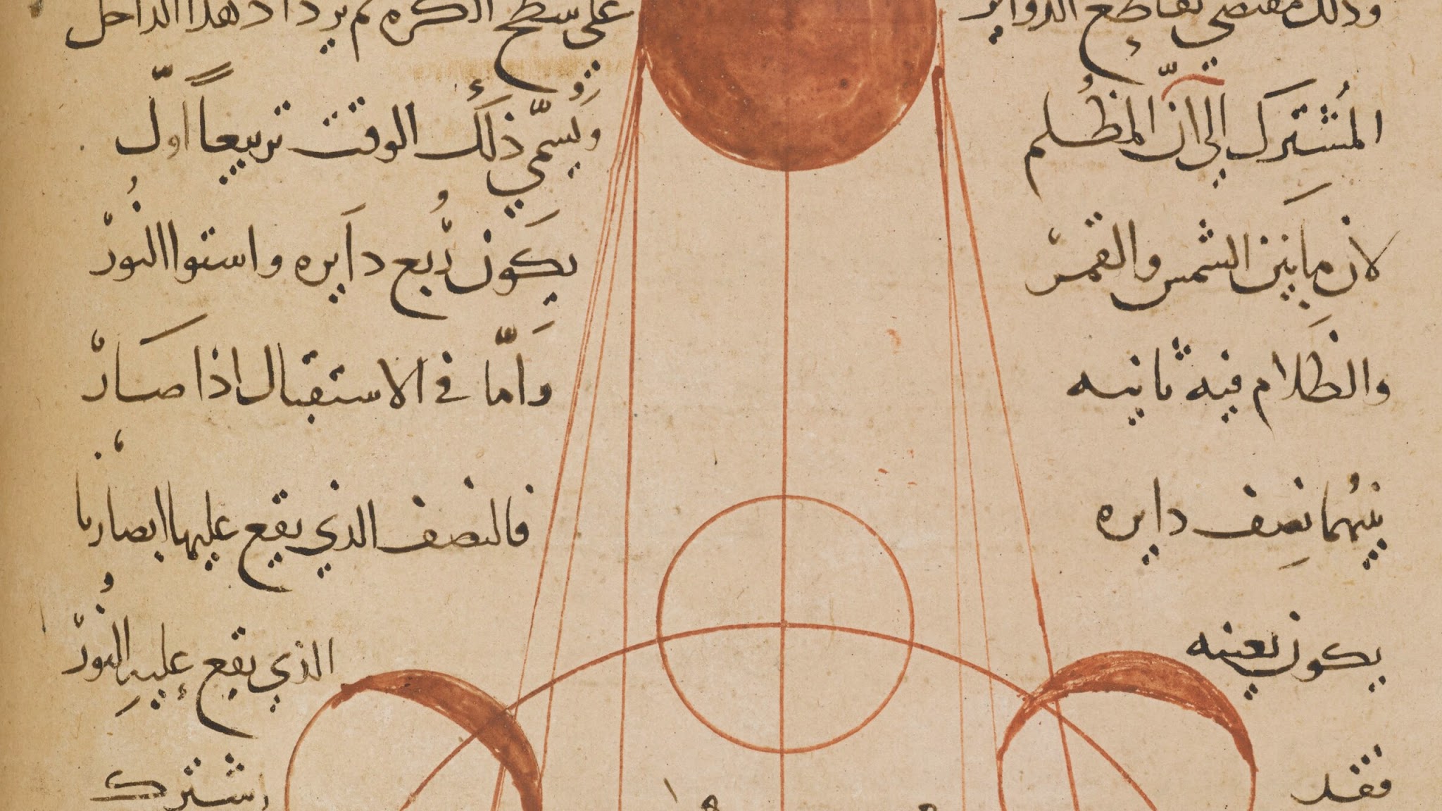 Qatar Digital Library YouTube banner