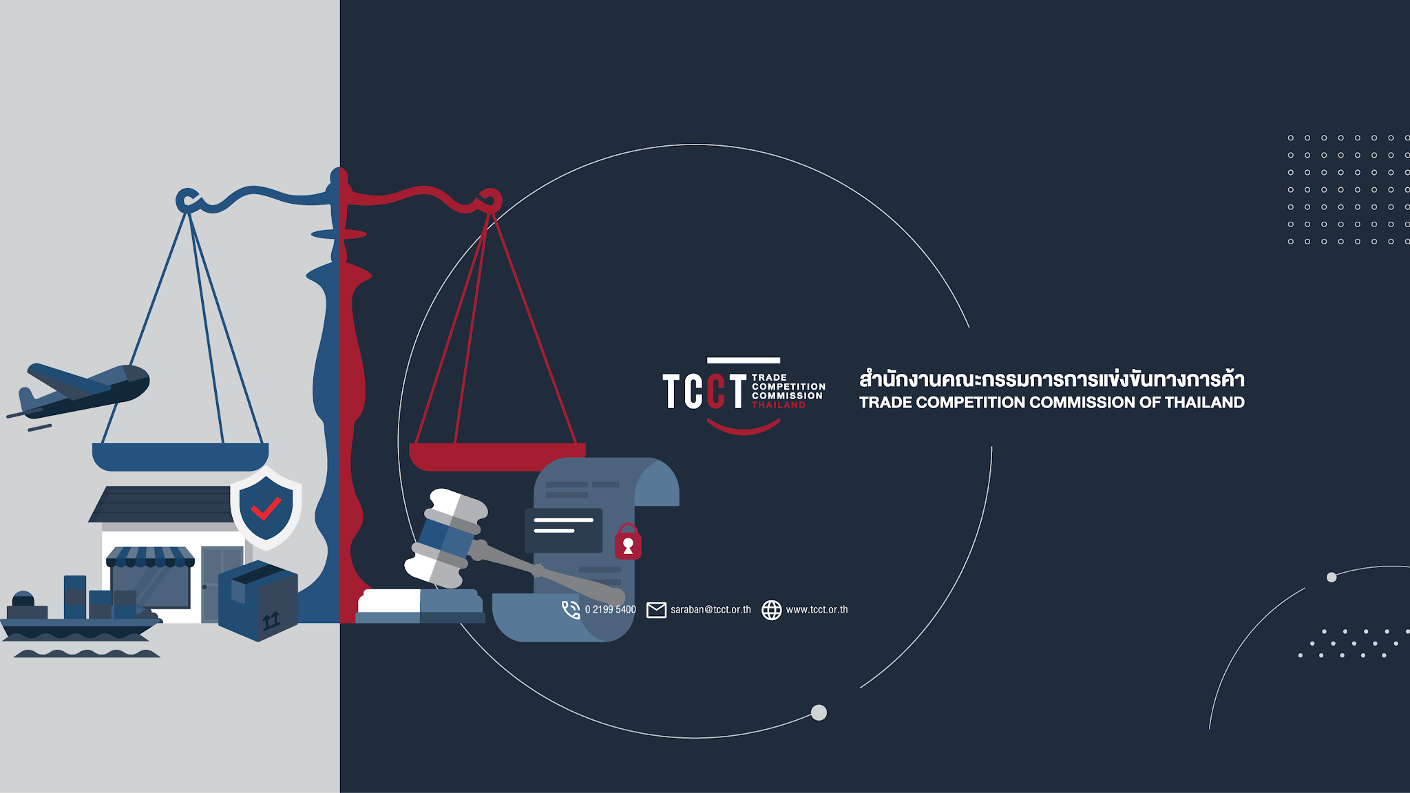 สํานักงานคณะกรรมการการแข่งขันทางการค้า TCCT YouTube banner