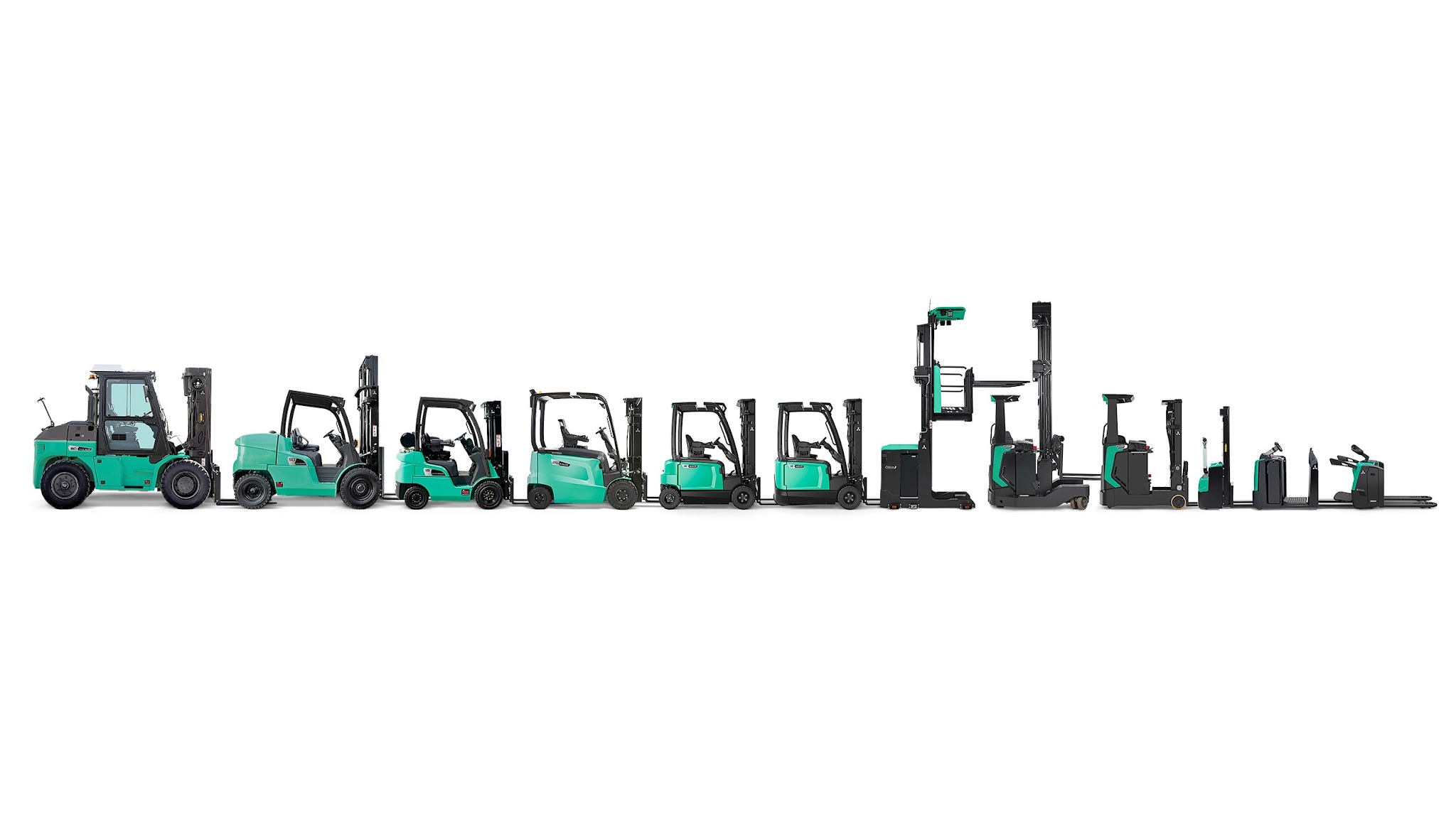Mitsubishi Forklift Trucks YouTube banner