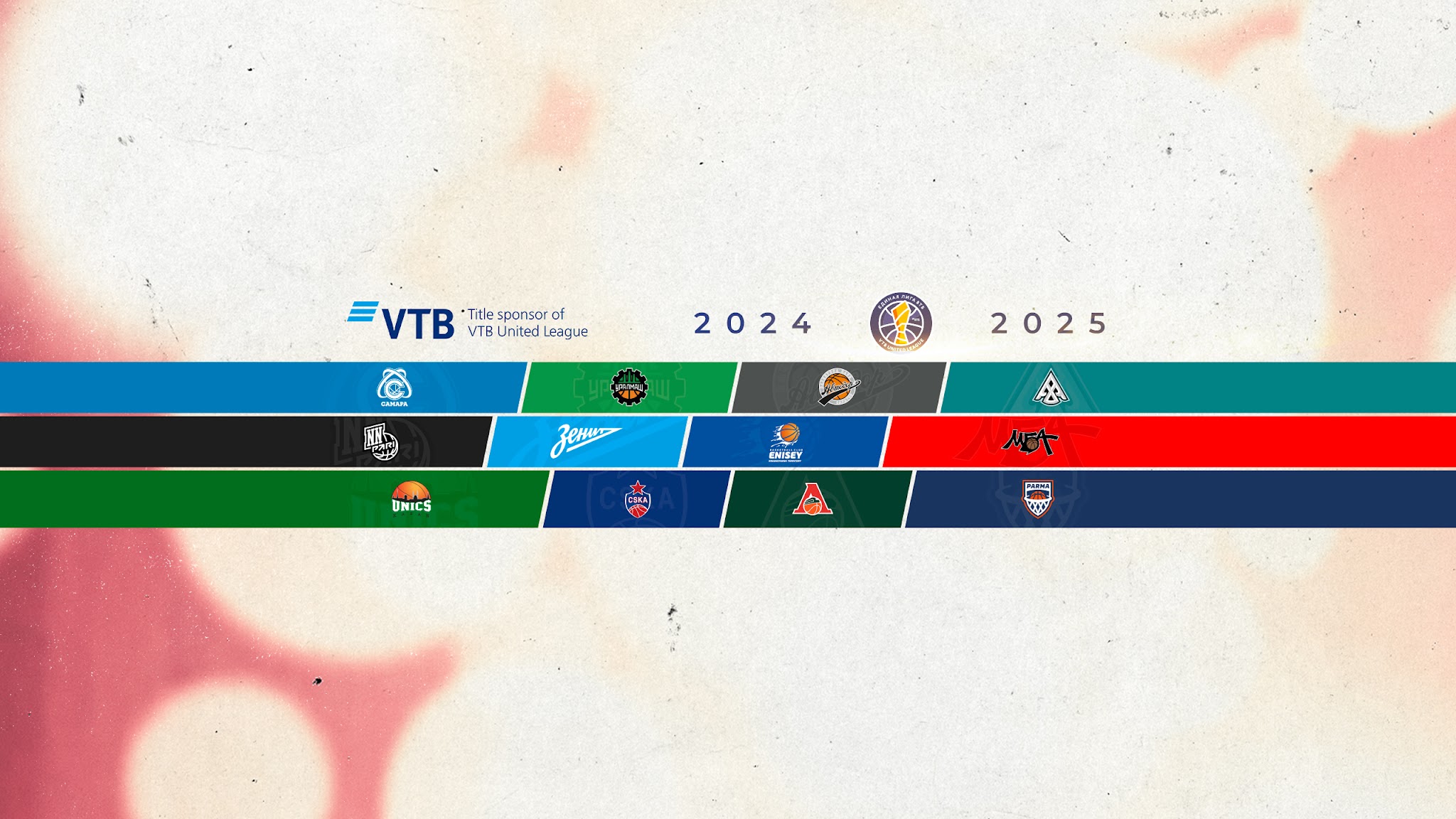 Единая Лига ВТБ YouTube banner
