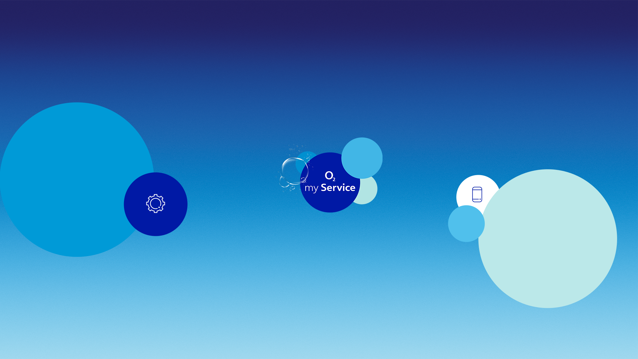 o2 my Service YouTube banner