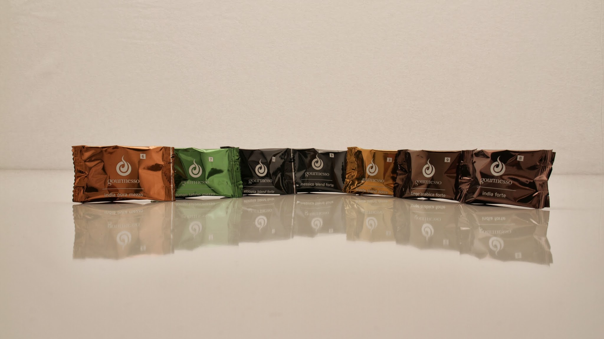 Gourmesso Deutschland YouTube banner