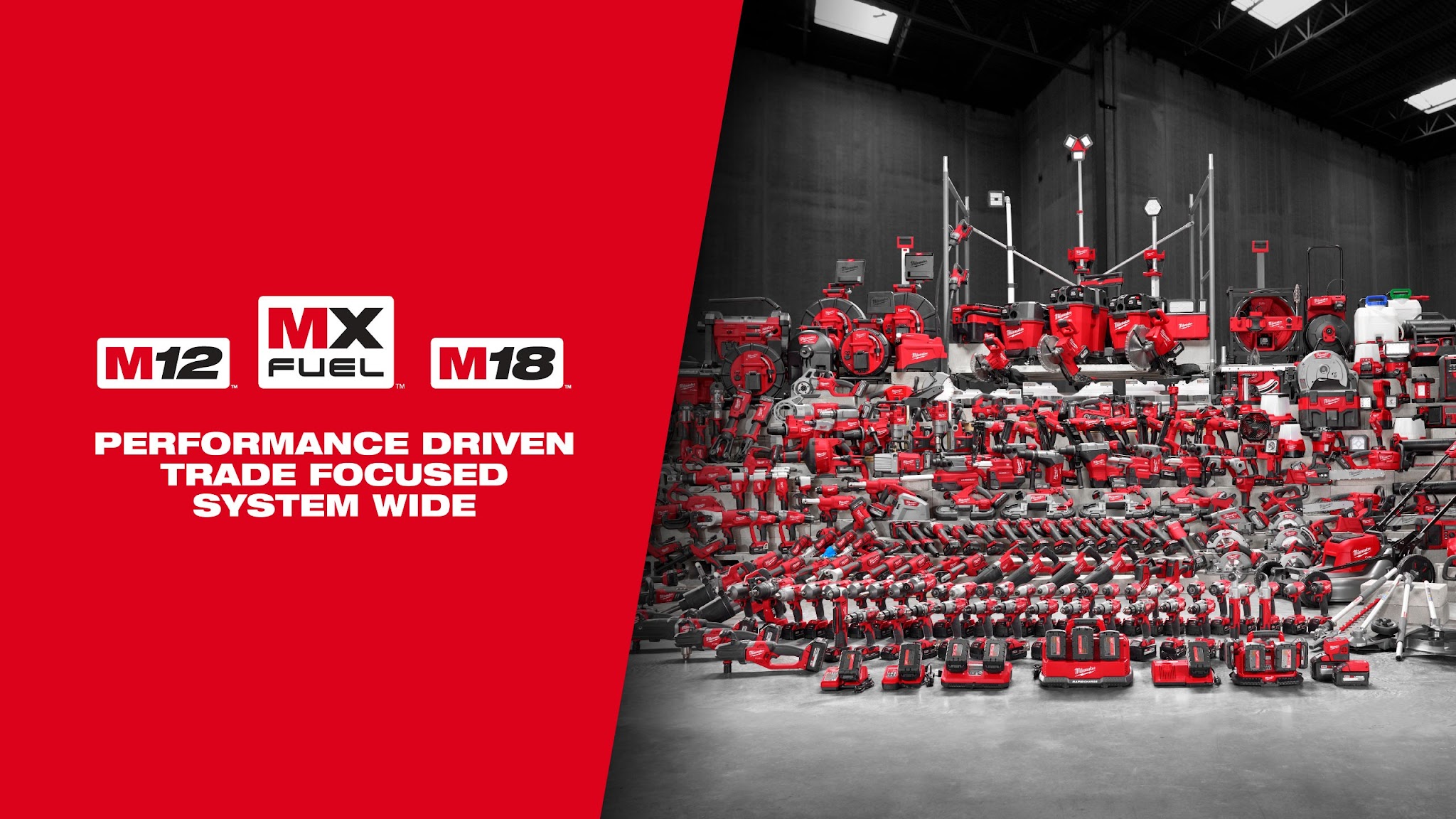 Milwaukee Tool Asia YouTube banner