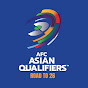 AFC Asian Cup YouTube channel avatar 