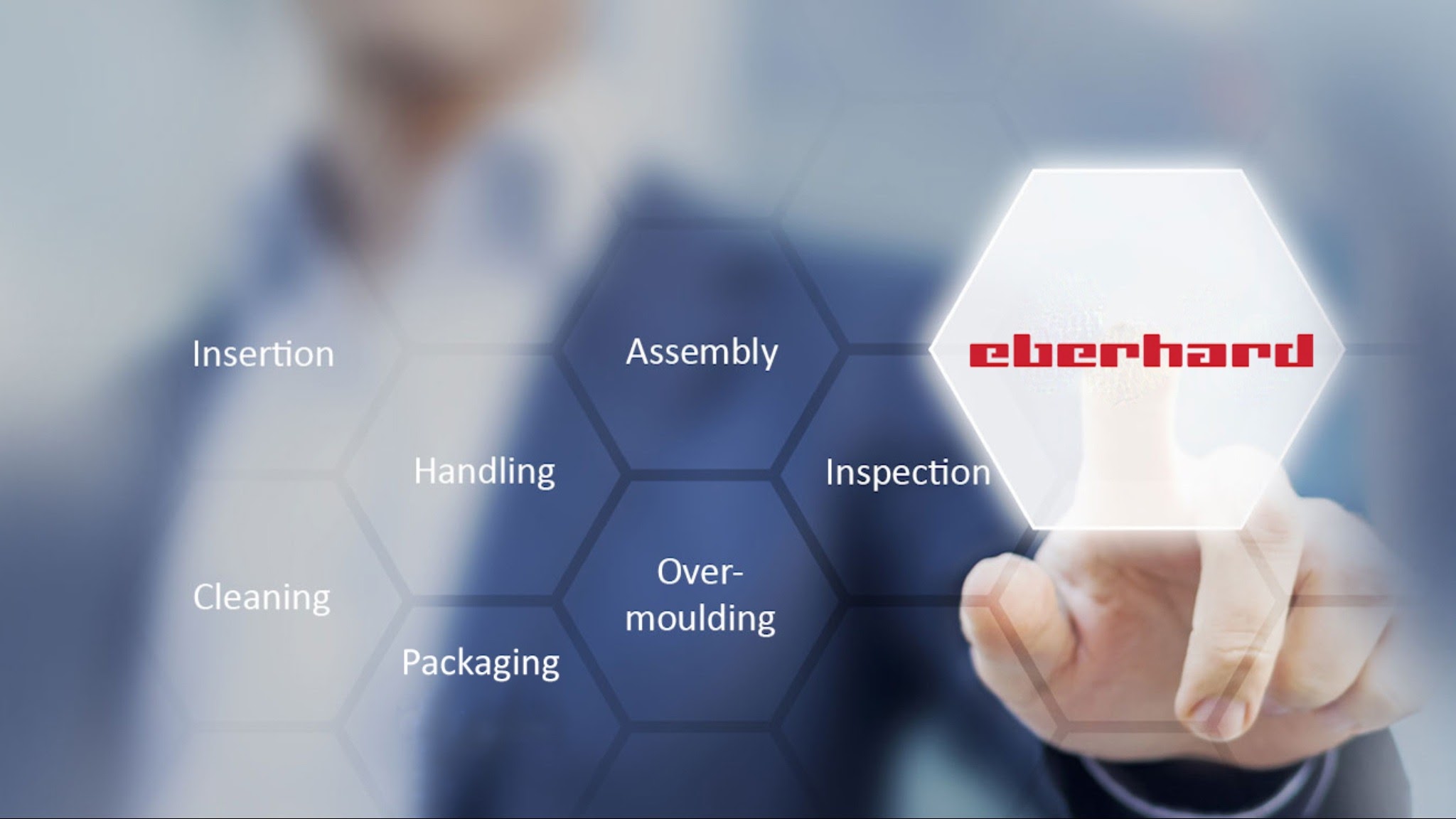 Eberhard AG YouTube banner