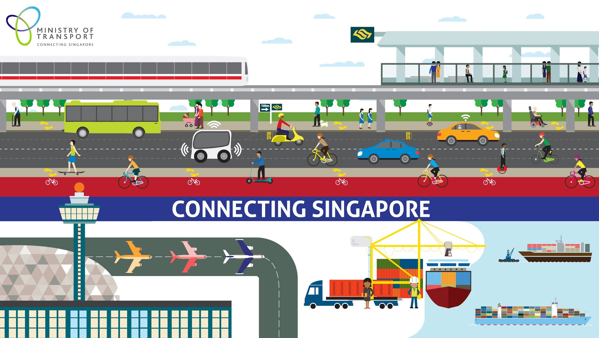 MOT Singapore YouTube banner