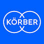 Körber Business Area Technologies logo