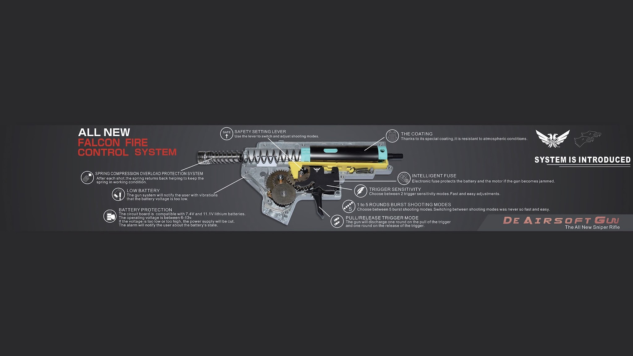 DE Airsoft / Double Eagle YouTube banner
