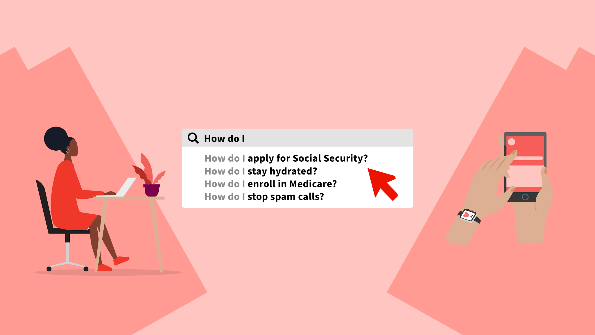 AARP Answers YouTube banner
