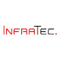 InfraTec GmbH logo