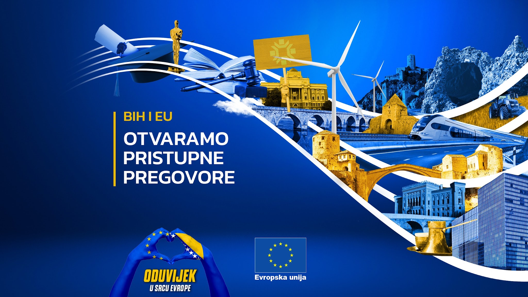 European Union in Bosnia and Herzegovina YouTube banner