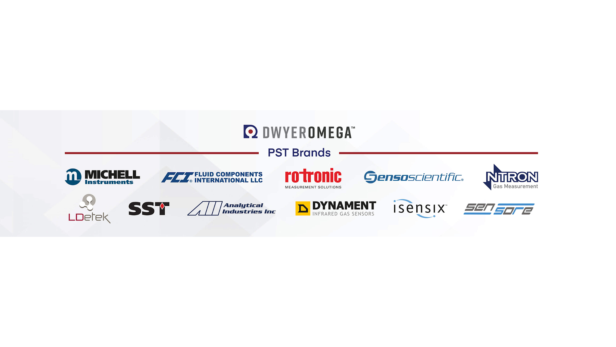 Process Sensing Technologies (PST) YouTube banner