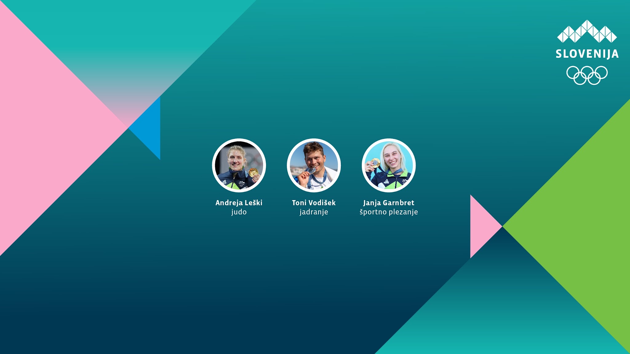 TeamSlovenia YouTube banner